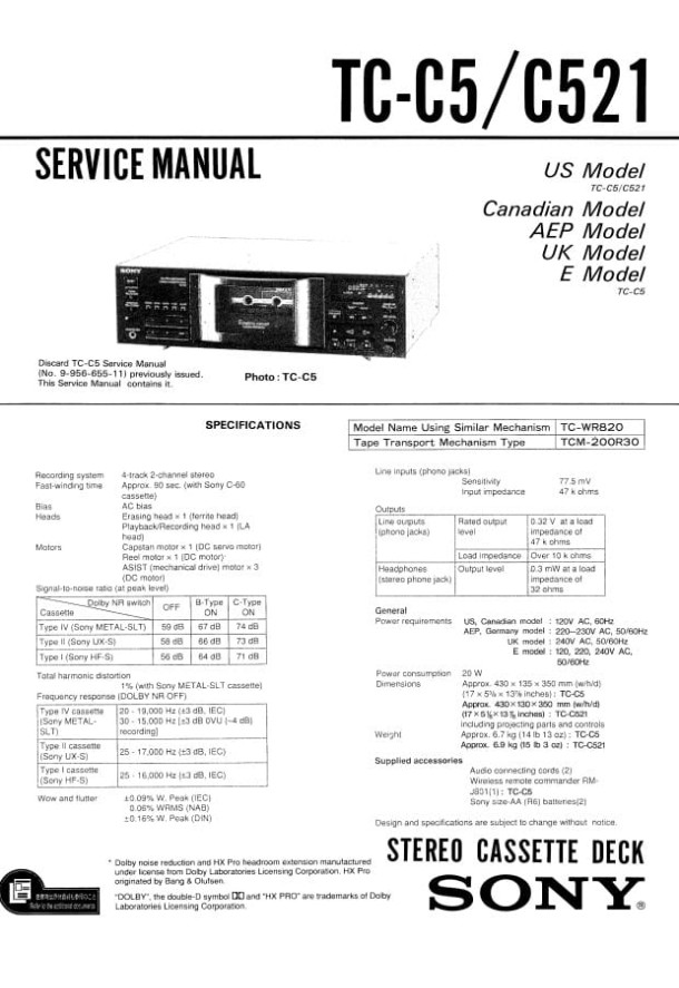 TC-C5, TC-C521